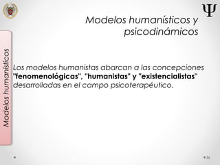 36
Modeloshumanísticos
Los modelos humanistas abarcan a las concepciones
"fenomenológicas", "humanistas" y "existencialistas"
desarrolladas en el campo psicoterapéutico.
Modelos humanísticos y
psicodinámicos
 