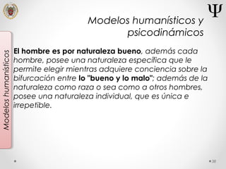 38
Modeloshumanísticos
El hombre es por naturaleza bueno, además cada
hombre, posee una naturaleza específica que le
permite elegir mientras adquiere conciencia sobre la
bifurcación entre lo "bueno y lo malo"; además de la
naturaleza como raza o sea como a otros hombres,
posee una naturaleza individual, que es única e
irrepetible.
Modelos humanísticos y
psicodinámicos
 