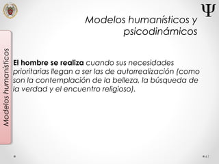 41
Modeloshumanísticos
El hombre se realiza cuando sus necesidades
prioritarias llegan a ser las de autorrealización (como
son la contemplación de la belleza, la búsqueda de
la verdad y el encuentro religioso).
Modelos humanísticos y
psicodinámicos
 