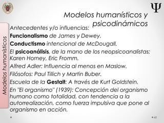 48
Modeloshumanísticos
Antecedentes y/o influencias:
Funcionalismo de James y Dewey.
Conductismo intencional de McDougall.
El psicoanálisis, de la mano de los neopsicoanalistas:
Karen Horney, Eric Fromm.
Alfred Adler: Influencia al menos en Maslow.
Filósofos: Paul Tillich y Martin Buber.
Escuela de la Gestalt: A través de Kurt Goldstein.
En "El organismo" (1939): Concepción del organismo
humano como totalidad, con tendencia a la
autorrealización, como fuerza impulsiva que pone al
organismo en acción.
Modelos humanísticos y
psicodinámicos
 
