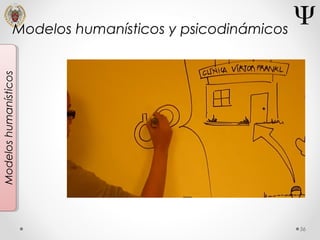 56
Modeloshumanísticos
Modelos humanísticos y psicodinámicos
 