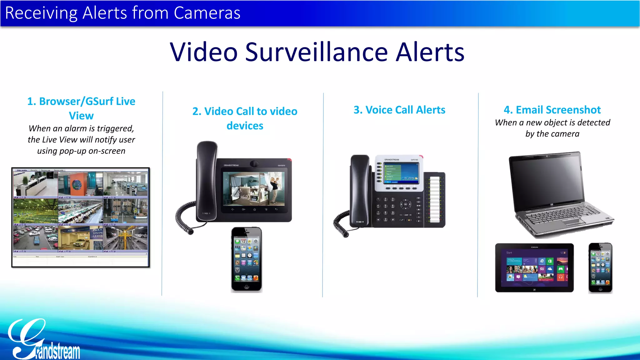 Receiving Alerts from Cameras
Video Surveillance Alerts
1. Browser/GSurf Live
View
When an alarm is triggered,
the Live View will notify user
using pop-up on-screen
2. Video Call to video
devices
3. Voice Call Alerts 4. Email Screenshot
When a new object is detected
by the camera
 