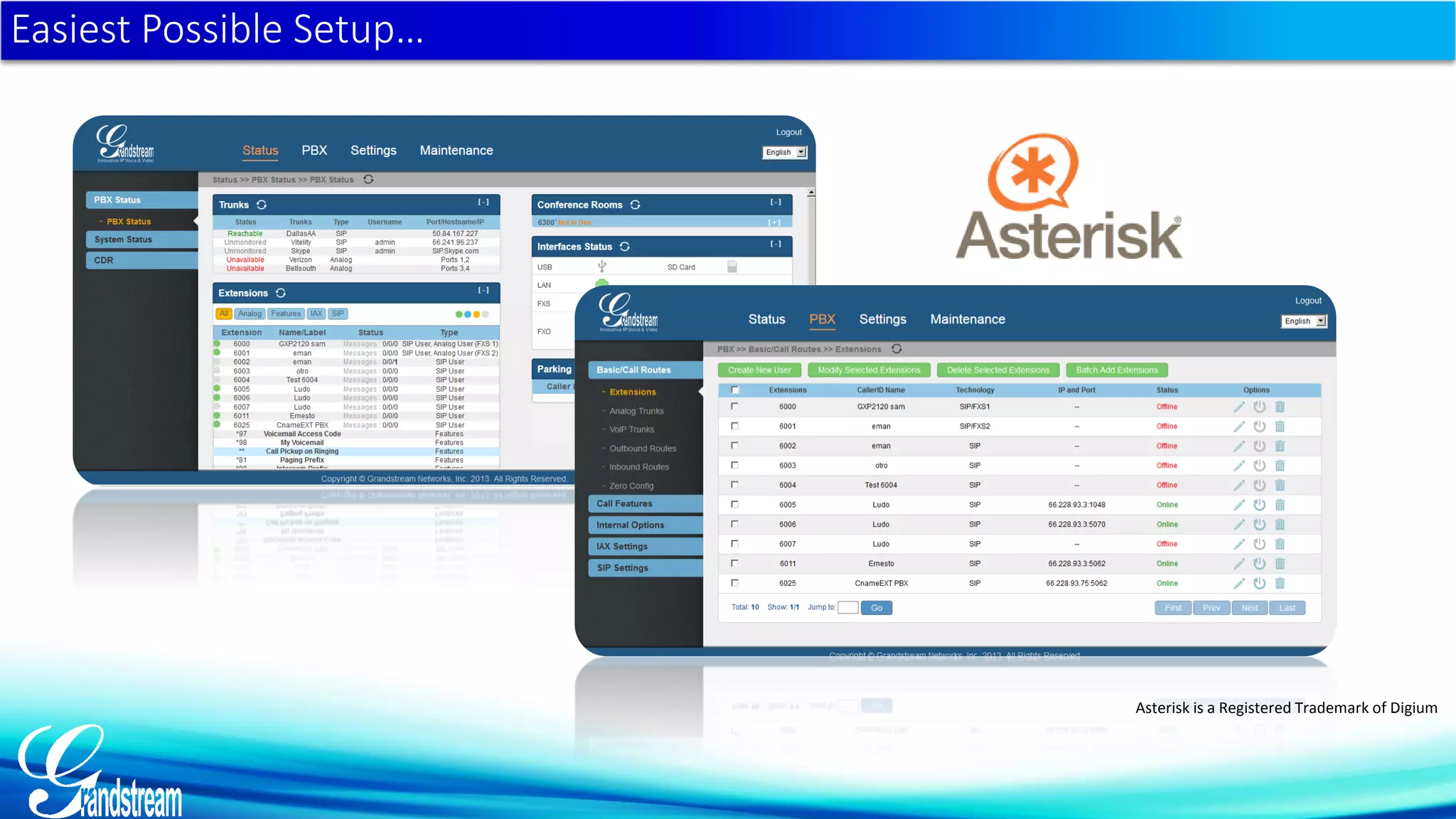 Easiest Possible Setup…
Asterisk is a Registered Trademark of Digium
 