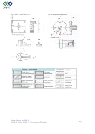 2.3.

Exercices

Filière Usinage sur MOCN
Guide de soutien Module 08 Documentation Technique

10/53

 