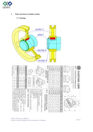 4.

Dessin des liaisons complètes usuelles
4.1. Clavetage

Filière Usinage sur MOCN
Guide de soutien Module 08 Documentation Technique

14/53

 