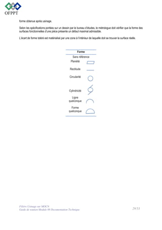 forme obtenue après usinage.
Selon les spécifications portées sur un dessin par le bureau d’études, le métrologue doit vérifier que la forme des
surfaces fonctionnelles d’une pièce présente un défaut maximal admissible.
L’écart de forme toléré est matérialisé par une zone à l’intérieur de laquelle doit se trouver la surface réelle.

Forme
Sans référence
Planéité
Rectitude
Circularité

Cylindricité
Ligne
quelconque
Forme
quelconque

Filière Usinage sur MOCN
Guide de soutien Module 08 Documentation Technique

29/53

 