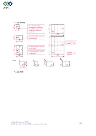 1.2. Les formats

1.3. Les traits

Filière Usinage sur MOCN
Guide de soutien Module 08 Documentation Technique

3/53

 