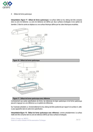 6. Défaut de forme quelconque
Interprétation (figure 17 : Défaut de forme quelconque): la surface réelle du trou oblong doit être comprise
dans la zone de tolérance. La zone de tolérance est définie par deux surfaces enveloppes d’une sphère de
diamètre ∅tdont le centre se déplace sur une surface théorique définie par les cotes théoriques encadrées.

Figure 16 : Défaut de forme quelconque

Figure 17 : Défaut de forme quelconque avec référence
Contrairement aux autres spécifications de forme, les tolérances de ligne quelconque et de forme quelconque
peuvent s’appuyer sur une référence ou un système de références.
Sur l’exemple précédent, si, fonctionnellement le trou oblong doit être positionné par rapport à la surface A, celleci peut apparaître dans le cadre de la spécification.
Interprétation(figure 18 : Défaut de forme quelconque avec référence): comme précédemment, la surface
réelle doit être comprise dans la zone de tolérance définie par deux surfaces enveloppes.
Filière Usinage sur MOCN
Guide de soutien Module 08 Documentation Technique

36/53

 