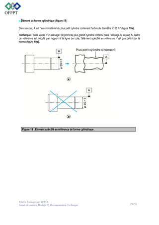 ■Élément de forme cylindrique (figure 19) :
Dans ce cas, A est l’axe immatériel du plus petit cylindre contenant l’arbre de diamètre ∅20 h7 (figure 19a). 
Remarque : dans le cas d’un alésage, on prend le plus grand cylindre contenu dans l’alésage.Si le pied du cadre
de référence est décalé par rapport à la ligne de cote, l’élément spécifié en référence n’est pas défini par la
norme (figure 19b).

Figure 18 : Elément spécifié en référence de forme cylindrique

Filière Usinage sur MOCN
Guide de soutien Module 08 Documentation Technique

39/53

 