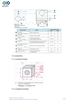 1.4. Les perspectives
1.4.1. La perspective cavalière

Remarque : k = 0.5 pour a = 45°
1.4.2. La perspective isométrique

Filière Usinage sur MOCN
Guide de soutien Module 08 Documentation Technique

4/53

 