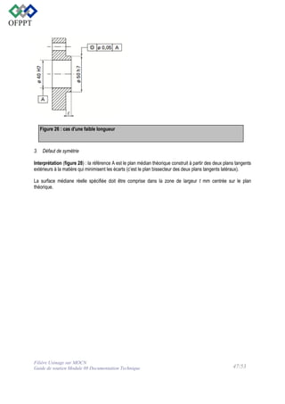 Figure 26 : cas d'une faible longueur

3. Défaut de symétrie
Interprétation (figure 28) : la référence A est le plan médian théorique construit à partir des deux plans tangents
extérieurs à la matière qui minimisent les écarts (c’est le plan bissecteur des deux plans tangents latéraux).
La surface médiane réelle spécifiée doit être comprise dans la zone de largeur t mm centrée sur le plan
théorique.

Filière Usinage sur MOCN
Guide de soutien Module 08 Documentation Technique

47/53

 