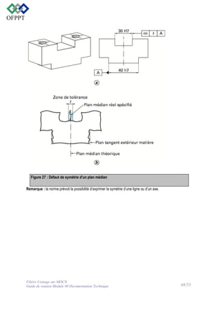 Figure 27 : Défaut de symétrie d'un plan médian
Remarque : la norme prévoit la possibilité d’exprimer la symétrie d’une ligne ou d’un axe.

Filière Usinage sur MOCN
Guide de soutien Module 08 Documentation Technique

48/53

 