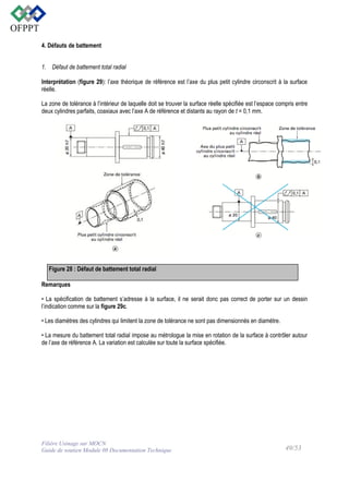 4. Défauts de battement
1. Défaut de battement total radial
Interprétation (figure 29): l’axe théorique de référence est l’axe du plus petit cylindre circonscrit à la surface
réelle.
La zone de tolérance à l’intérieur de laquelle doit se trouver la surface réelle spécifiée est l’espace compris entre
deux cylindres parfaits, coaxiaux avec l’axe A de référence et distants au rayon de t = 0,1 mm.

Figure 28 : Défaut de battement total radial
Remarques
• La spécification de battement s’adresse à la surface, il ne serait donc pas correct de porter sur un dessin
l’indication comme sur la figure 29c.
• Les diamètres des cylindres qui limitent la zone de tolérance ne sont pas dimensionnés en diamètre.
• La mesure du battement total radial impose au métrologue la mise en rotation de la surface à contrôler autour
de l’axe de référence A. La variation est calculée sur toute la surface spécifiée.

Filière Usinage sur MOCN
Guide de soutien Module 08 Documentation Technique

49/53

 