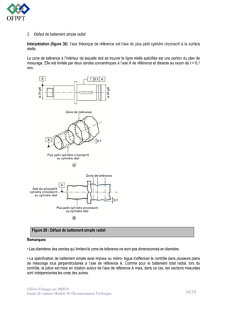 2. Défaut de battement simple radial
Interprétation (figure 30): l’axe théorique de référence est l’axe du plus petit cylindre circonscrit à la surface
réelle.
La zone de tolérance à l’intérieur de laquelle doit se trouver la ligne réelle spécifiée est une portion du plan de
mesurage. Elle est limitée par deux cercles concentriques à l’axe A de référence et distants au rayon de t = 0,1
mm.

Figure 29 : Défaut de battement simple radial
Remarques
• Les diamètres des cercles qui limitent la zone de tolérance ne sont pas dimensionnés en diamètre.
• La spécification de battement simple axial impose au métro- logue d’effectuer le contrôle dans plusieurs plans
de mesurage tous perpendiculaires à l’axe de référence A. Comme pour le battement total radial, lors du
contrôle, la pièce est mise en rotation autour de l’axe de référence A mais, dans ce cas, les sections mesurées
sont indépendantes les unes des autres.

Filière Usinage sur MOCN
Guide de soutien Module 08 Documentation Technique

50/53

 