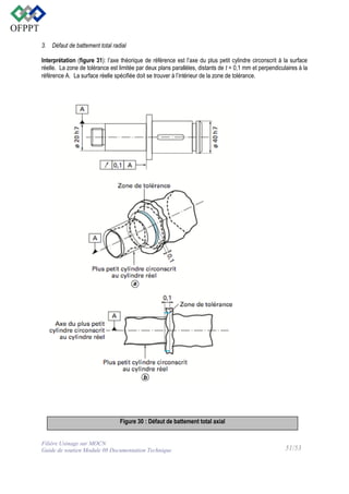 3. Défaut de battement total radial
Interprétation (figure 31): l’axe théorique de référence est l’axe du plus petit cylindre circonscrit à la surface
réelle.  La zone de tolérance est limitée par deux plans parallèles, distants de t = 0,1 mm et perpendiculaires à la
référence A.  La surface réelle spécifiée doit se trouver à l’intérieur de la zone de tolérance.

Figure 30 : Défaut de battement total axial

Filière Usinage sur MOCN
Guide de soutien Module 08 Documentation Technique

51/53

 