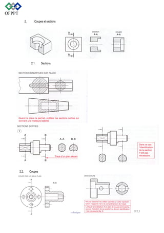 2.

Coupes et sections

2.1.

2.2.

Sections

Coupes

Filière Usinage sur MOCN
Guide de soutien Module 08 Documentation Technique

9/53

 