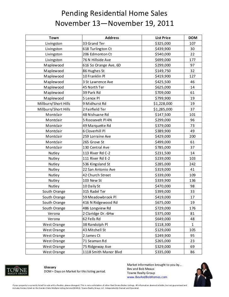 nj pending home sales