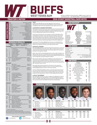 BUFFSDirector of Athletic Communications / MBB Contact: Tyson Jex
tjex@wtamu.edu | (O): 806-651-4430 | www.GoBuffsGo.com
2018-19 BUFF BASKETBALL GAME NOTES
SCHEDULE/RESULTS
THE MATCHUP
THE SERIES
THE STATS
PROBABLE STARTERS
7-1 (0-0 LSC)
8th
7th
Tom Brown
5th Season
103-36 (.741)
Quaid (13.4)
Quaid (8.8)
Hall (3.0)
@WestTXD2Hoops
GoBuffsGo.com
‘18-19 Record
NABC Ranking
D2SIDA Ranking
Head Coach
Experience
Record
Top Scorer
Top Rebounder
Top Assists
Twitter
Website
4-1 (0-0 MIAA)
NA
NA
Tom Hankins
4th Season
57-37 (.606)
Holiday (19.5)
Avery (9.0)
Holliday/Johnson (2.5)
@UCOMBB
bronchosports.com
Overall (Streak):......................................................... WT leads 25-22
In Canyon:..........................................................................................16-3
In Edmond, Okla.:.............................................................................4-14
Neutral Site:......................................................................................... 3-1
Unknown Date/Site:.......................................................................... 2-4
Brown vs. UCO:..................................................................................0-0
Last Meeting:...............................March 5, 2011 (Bartlesville, Okla.)
Last WT Win:......................................................Dec. 18, 2010 (67-60)
Last CSUP Win:......................................March 5, 2011 (66-63, 2OT)
WT
82.9
66.9
+16.0
.447
.417
.323
.279
10.5
.678
37.8
+2.8
14.6
10.6
+6.0
6.5
2.9
Category
Scoring Offense
Scoring Defense
Scoring Margin
Field Goal Percentage
Field Goal Percentage Def.
3PT Field Goal Percentage
3PT Field Goal Percentage Def.
3-Pointers Per Game
Free Throw Percentage
Rebounds
Rebounding Margin
Assists
Turnovers
Turnover Margin
Steals
Blocks
UCO
88.0
77.0
+11.0
.461
.471
.372
.359
10.5
.826
37.3
+2.8
18.0
13.8
+4.7
10.3
3.0
WT 		 Pos. 	 Ht. 	 Yr. 	 Hometown 	 PPG 	 RPG 	 APG 	 FG% 	 3FG% 	 FT%
2	 Qua Grant	 G	 6-0	 Fr.	 Waxahachie, Texas	 12.0	 3.6	 1.3	 .493	 .361	 .630
3	 Brandon Hall	 G	 5-11	 Sr.	 Arlington, Texas	 7.4	 2.6	 3.0	 .375	 .231	 .455
11	 Gach Gach	 G	 6-4	 Sr.	 Austin, Minnesota	 10.4	 4.8	 1.0	 .355	 .295	 .688
13	 Joel Murray	 G	 5-11	 Fr.	 Rowlett, Texas	 12.4	 2.5	 2.8	 .547	 .308	 .808
22	 Ryan Quaid	 G	 6-6	 Sr.	 Fort Collins, Colorado	 13.4	 8.8	 0.9	 .488	 .273	 .654
^ blocks per game | check out WT’s broadcast notes on the final page for complete info on all the Buffs
		 Pos. 	 Ht. 	 Yr. 	 Hometown 	 PPG 	 RPG 	 APG 	 FG% 	 3FG% 	 FT%
0	 Drew Evans	 G	 6-3	 Jr.	 Chicago, Illinois	 7.0	 2.0	 2.1	 .500	 .357	 .714
1	 Derrick Geddis	 G	 6-4	 Fr.	 Houston, Texas	 5.3	 5.3	 0.6	 .556	 .200	 .167
4	 James Pennington	 G	 6-2	 R-Fr.	 South Holland, Illinois	 2.7	 2.1	 0.7	 .500	 .000	 .625
5	 Jordan Collins	 G	 6-0	 Jr.	 Houston, Texas	 7.4	 1.8	 1.4	 .391	 .421	 .875
12	 Eric Mosley	 G	 6-5	 R-Jr.	 Gilbert, Arizona	 3.0	 2.3	 1.0	 .333	 .286	 .833
^ blocks per game | check out WT’s broadcast notes on the final page for complete info on all the Buffs
OVERALL: 7-1 | LONE STAR: 0-0 | STREAK: W3
HOME: 3-0 | AWAY: 1-1 | NEUTRAL: 3-0
NOVEMBER
D2CCA TipOff Classic (Anaheim, Calif.)
Fri.	 2	 vs. (RV) Drury	 W, 68-62 (OT)
Sat.	 3	 vs. Lindenwood	 W, 65-62
Sun.	 4	 vs. Concordia-Irvine	 W, 65-57
Fri.	 9	 at Western State	 L, 72-77
Sat.	 10	 at Adams State	 W, 112-87
Thu.	 15	 Lubbock Christian	 W, 82-70
Sat.	 17	 Science & Arts	 W, 94--49
Sat.	 17	 Alumni Game	 ---
WT Pak-A-Sak Thanksgiving Classic (Canyon, Texas)
Fri.	 23	 Colorado State-Pueblo	 W, 105-71
Sat.	 24	 Central Oklahoma	 5:00 p.m.
Thu.	 29	 Cameron *	 7:30 p.m.
DECEMBER
Sat.	 1	 MSU Texas *	 4:00 p.m.
Thu.	 6	 at Lubbock Christian	 7:00 p.m.
Las Vegas Hoopla (Las Vegas, NV)
Mon.	 17	 vs. Washburn	 2:00 p.m.
Tue.	 18	 vs. Pittsburg State	 10:00 p.m.
Sat.	 29	 Central Baptist	 2:00 p.m.
JANUARY
Thu.	 3	 at UT Permian Basin *	 7:00 p.m.
Sat.	 5	 at Western New Mexico *	 5:00 p.m.
Thu.	 10	 at Texas A&M-Kingsville *	 7:30 p.m.
Sat.	 12	 at Angelo State *	 4:00 p.m.
Thu.	 17	 Texas A&M-Commerce *	 7:30 p.m.
Sat.	 19	 Tarleton *	 4:00 p.m.
Tue.	 22	 at Eastern New Mexico *	 8:30 p.m.
Thu.	 31	 at MSU Texas *	 7:30 p.m.
FEBRUARY
Sat.	 2	 at Cameron *	 4:00 p.m.
Thu.	 7	 Western New Mexico *	 7:30 p.m.
Sat.	 9	 UT Permian Basin *	 4:00 p.m.
Thu.	 14	 Angelo State *	 7:30 p.m.
Sat.	 16	 Texas A&M-Kingsville *	 4:00 p.m.
Thu.	 21	 at Tarleton *	 7:30 p.m.
Sat.	 23	 at Texas A&M-Commerce *	 4:00 p.m.
Tue.	 26	 Eastern New Mexico *	 7:30 p.m.
MARCH
Lone Star Conference Championship (Frisco, Texas)
Thu.	 6/7	 LSC Quarterfinals	 T.B.D.
Sat.	 8/9	 LSC Semifinals	 T.B.D.
Sun.	 10	 LSC Championship	 T.B.D.
NCAA South Central Regionals (Top Seed Host)
Fri.	 16	 Regional Quarterfinals	 T.B.D.
Sat.	 17	 Regional Semifinals	 T.B.D.
Mon.	 19	 Regional Championship	 T.B.D.
NCAA Division II Elite Eight (Evansville, Ind.)
Tue.	 27	 National Quarterfinals	 T.B.D.
Wed.	 28	 National Semifinals	 T.B.D.
Fri.	 29	 National Championship	 T.B.D.
* - Denotes LSC Game
All Times Central and Subject to Change
Rankings Refelct the Newest NABC Division II Top-25 Poll
Home Games played at the First United Bank Center (FUBC)
WEST TEXAS A&M
TIPOFF
#8 West Texas A&M will look to win their eight game of the season on
Saturday, Nov. 24, when they host Central Oklahoma as part of the Pak-A-Sak
Thanksgiving Classic at the First United Bank Center. Tipoff is set for 5 p.m.
A LOOK BACK AT COLORADO STATE-PUEBLO
With the game tied at 19-all with nine minutes remaining in the first half, WT went
on a 29-8 run to bust the game wide open en route to winning 105-71. It marked
the second game this season the Buffs had eclipsed the 100-point plateau and
first since defeating Adams State 112-87 two weeks ago.
It was the bench that did most of the damage for the 8th ranked Buffs as they
scored 68 points including a career-high 15 for Derrick Geddis. The freshman
from Houston, Texas put on a show as he had three dunks, two of those off
drives that brought the nearly 1,000 fans to their feet, while also connecting his
first three pointer of his young career. Drew Evans was equally impressive with 11
points while Joel Murray reached double figures for the fourth straight game.
For the game, WT shot 40-of-89 (68.0%) from the floor, 17-of-34 (50.0%) from
beyond the arc and 8-of-12 (66.7%) from the free throw line. They also had 28
rebound to go along with 20 assists, seven steals and five blocks.
STATISTICALLY SPEAKING
West Texas A&M continues to shoot the ball well from beyond the arc as they are
now 43-of-105 (40.9%) at home this season. After a rough start from three point
range where they made 26 long balls in their first four games, WT has made no
less than 12 in the past four contests.
Death, Taxes and WT winning basketball games at home under Tom Brown. The
fifth-year head coach has a tremendous track record at the FUB going 60-8 not
having lost more than two games in Canyon since the 2015-16. His team has now
won 12 straight after winning 29 straight from 2015-17.
Brandon Hall is starting to look more comfortable in a WT uniform which only
means bad news for opposing defenses. The Emporia State transfer had
arguable his best game of the season with eight points, five assists and a steal
against CSU-Pueblo. He has now made three of his last four from beyond the arc
after opening the season 2-of-20.
Ryan Quaid pulled down two rebounds in 18 minutes of work against the
ThunderWolves giving him 784 for his career. He is seven rebounds short of
breaking Reggie Ramsey’s record for most career rebounds.
The Price is White! Sterling White continues to shoot the ball well from deep as
the sophomore was 2-of-4 from three en route to eight points in Friday victory.
He also made both of his free throws as the Happy, Texas native has now made
at least one from beyond the arc in three of his four appearances this season.
A LOOK AT THE RANKINGS
West Texas A&M remained in the Top-10 in NABC and D2SIDA National Top-25
that were released on Tuesday afternoon. The 6-1 Buffs dropped four spots to
eighth in the NABC rankings after their early season loss to Western State while
they remained seventh in the D2SIDA Poll right behind Valdosta State.
Follow the Buffs on Social Media
.com/wtathletics @WestTXD2Hoops
OFF THE BENCH
CENTRALOKLAHOMA
Date:......................................................November 24, 2018
Time:.................................................................. 5:00 p.m. CT
Location:.........................................................Canyon, Texas
Venue:...................................... First United Bank Center
Television/Webstream:.............................GoBuffsGo.com
Provider:....................................................Stretch Internet
Live Stats:....................................................GoBuffsGo.com
Provider:.......................................................StatBroadcast
Radio:................................................................ Lonestar 98.7
Talent:.................................Kent Johnson, Lucas Kinsey
Online:.............................................www.GoBuffsGo.com
Website:.............................................www.GoBuffsGo.com
Twitter:.............................................................. @WTAthletics
Facebook:................................................. .com/WTAthletics
Instagram:...............................................@WTAMUAthletics
YouTube:................................................... .com/WTAthletics
 