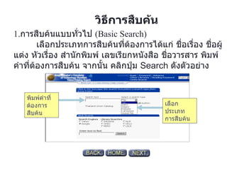 วิธีการสืบค้น 1. การสืบค้นแบบทั่วไป  (Basic Search)  เลือกประเภทการสืบค้นที่ต้องการได้แก่ ชื่อเรื่อง   ชื่อผู้แต่ง   หัวเรื่อง สำนักพิมพ์   เลขเรียกหนังสือ   ชื่อวารสาร   พิมพ์คำที่ต้องการสืบค้น   จากนั้น คลิกปุ่ม   Search  ดังตัวอย่าง เลือกประเภทการสืบค้น พิมพ์คำที่ต้องการสืบค้น 
