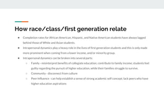 How race/class/first generation relate
★ Completion rates for African American, Hispanic, and Native American students have always lagged
behind those of White and Asian students.
★ Intrapersonal dynamics play a heavy role in the lives of first generation students and this is only made
more prominent when coming from a lower income, and/or minority group.
★ Intrapersonal dynamics can be broken into several parts:
○ Family - misinterpret benefits of collegiate education; contribute to family income; students feel
guilty regarding the pursuit of higher education, while their families struggle to survive.
○ Community - disconnect from culture
○ Peer Influence - can help establish a sense of strong academic self concept; lack peers who have
higher education aspirations
 