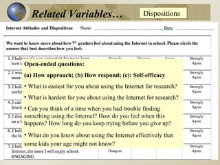 Related Variables…                            Dispositions




Open-ended questions:
(a) How approach; (b) How respond; (c): Self-efficacy
• What is easiest for you about using the Internet for research?
• What is hardest for you about using the Internet for research?
• Can you think of a time when you had trouble finding
something using the Internet? How do you feel when this
happens? How long do you keep trying before you give up?
• What do you know about using the Internet effectively that
some kids your age might not know?
 