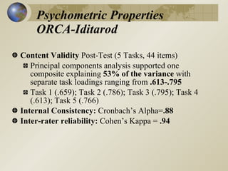 Psychometric Properties
    ORCA-Iditarod
Content Validity Post-Test (5 Tasks, 44 items)
   Principal components analysis supported one
   composite explaining 53% of the variance with
   separate task loadings ranging from .613-.795
   Task 1 (.659); Task 2 (.786); Task 3 (.795); Task 4
   (.613); Task 5 (.766)
Internal Consistency: Cronbach’s Alpha=.88
Inter-rater reliability: Cohen’s Kappa = .94
 