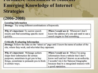 Formative Assessment of Students’
Emerging Knowledge of Internet
Strategies
(2006-2008)
 •   Create many opportunities for students to practice all
     three dimensions of strategic knowledge.
 •   Be sure to measure all three dimensions when
     determining how well your students read and learn on
     the Internet.
 
