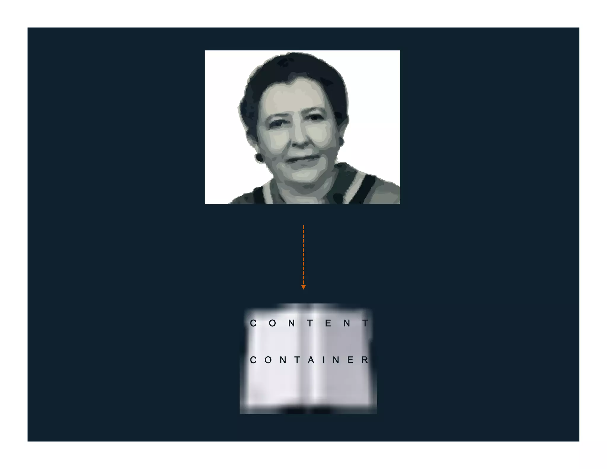 C O N T E N T
C O N T A I N E R
 