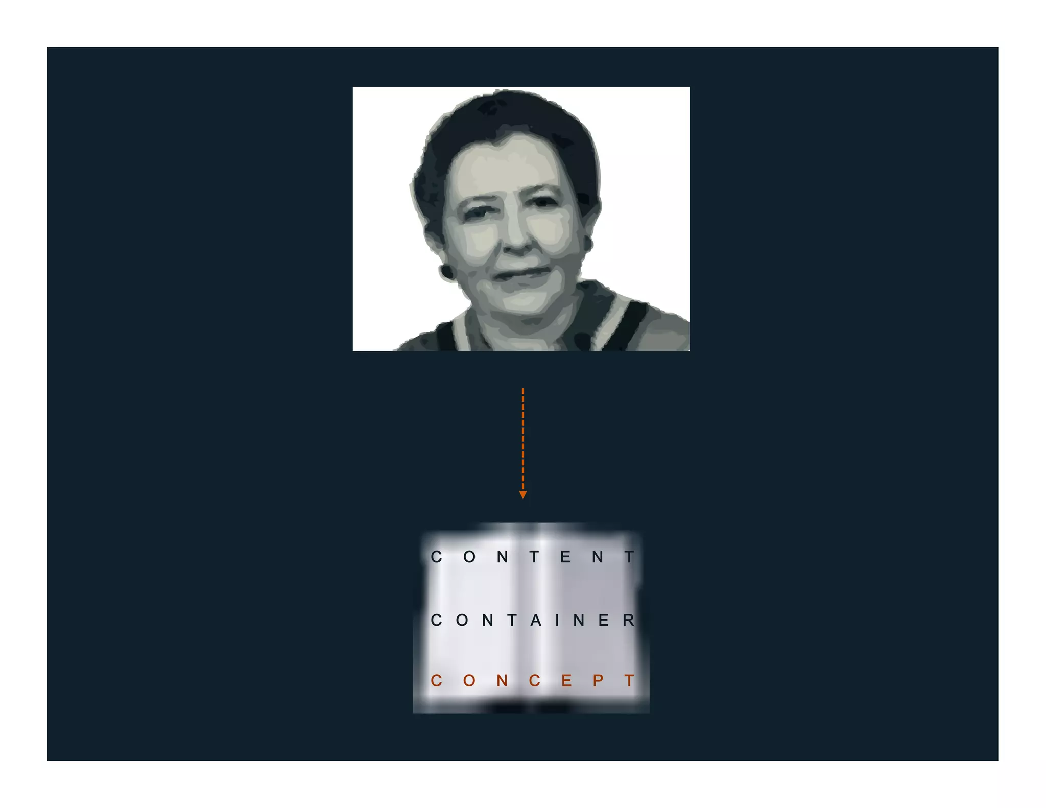 C O N T E N T
C O N T A I N E R
C O N C E P T
 