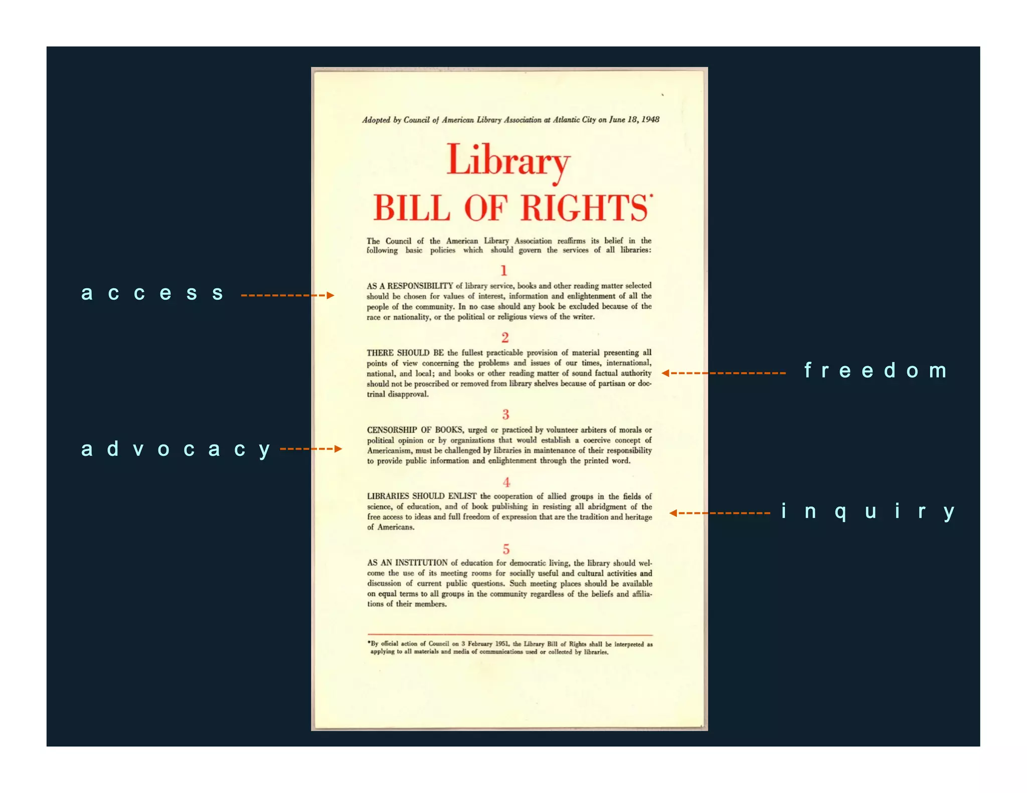 a c c e s s
f r e e d o m
i n q u i r y
a d v o c a c y
 