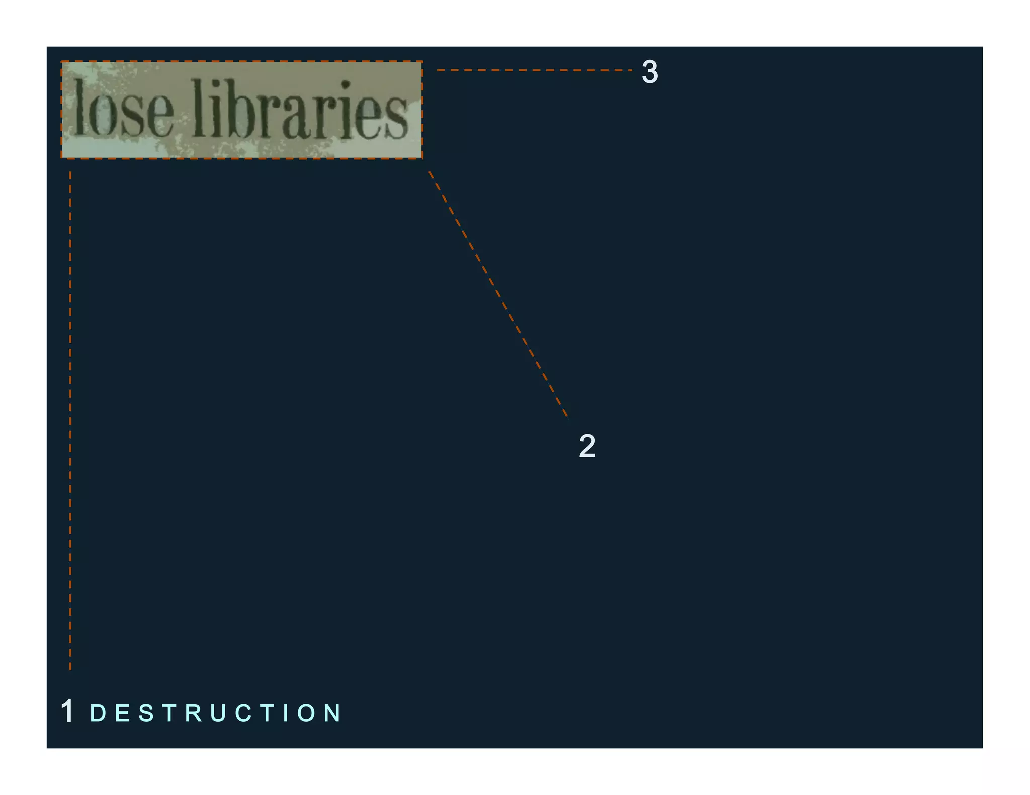 1
2
D E S T R U C T I O N
3
 