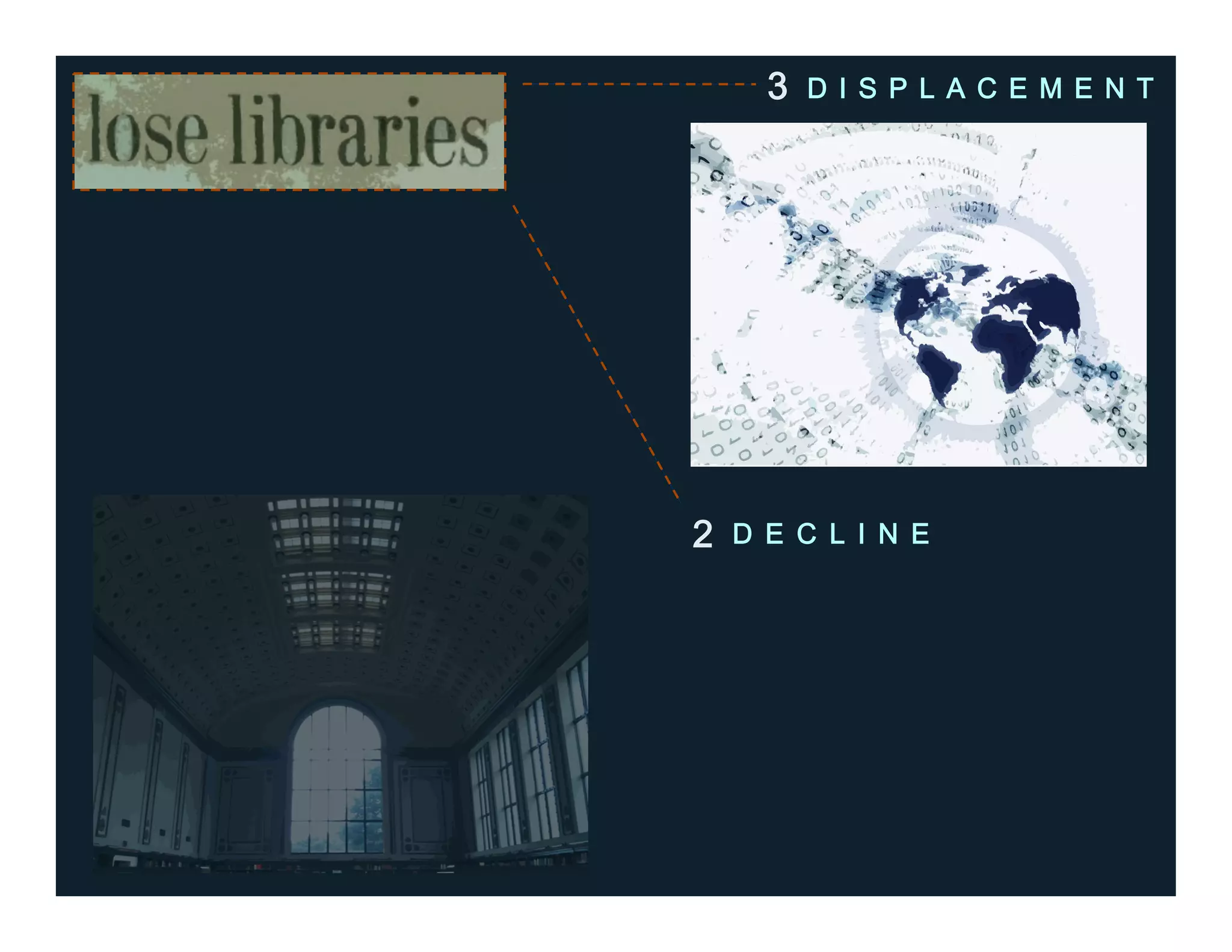 2 D E C L I N E
3 D I S P L A C E M E N T
 