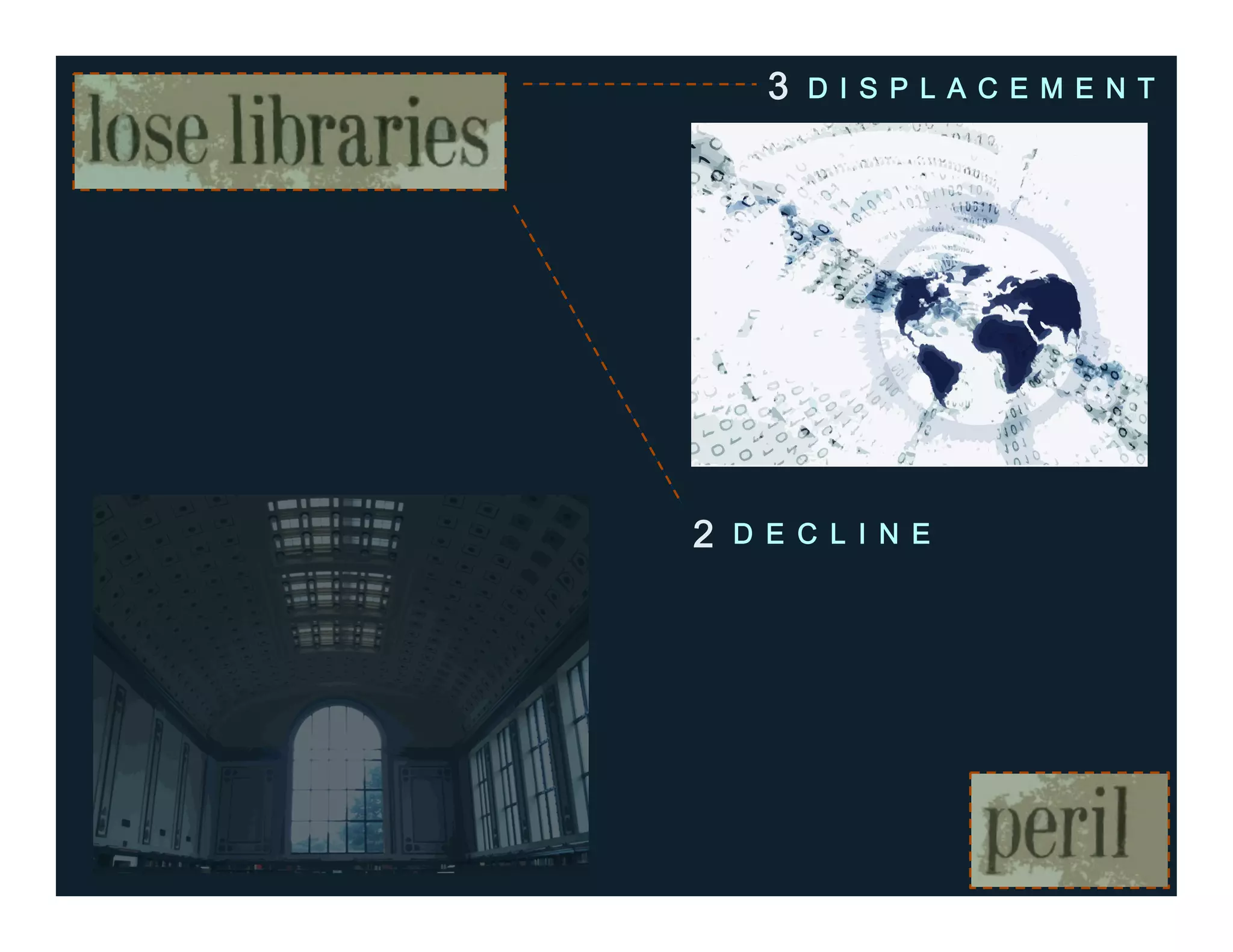 2 D E C L I N E
3 D I S P L A C E M E N T
 