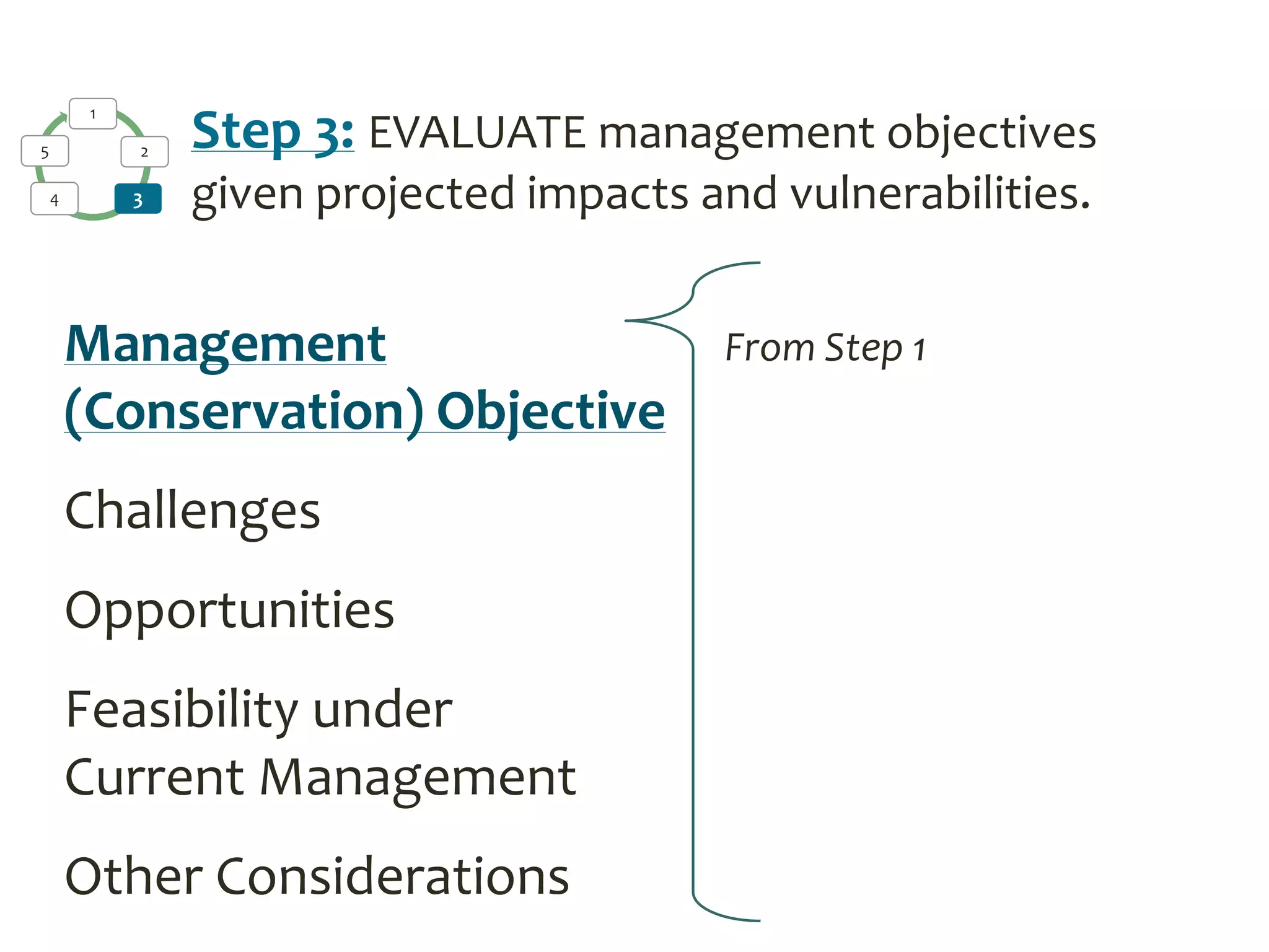 1
2
34
5 Step 3: EVALUATE management objectives
given projected impacts and vulnerabilities.
Management
(Conservation) Objective
Challenges
Opportunities
Feasibility under
Current Management
Other Considerations
From Step 1
 