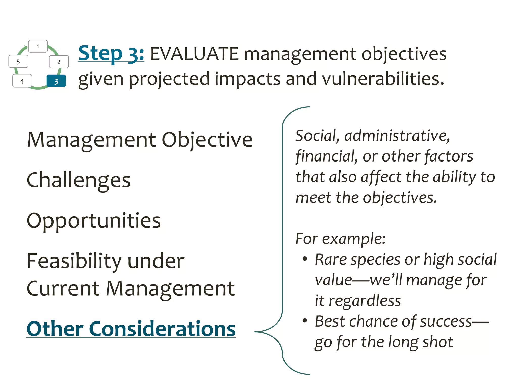 1
2
34
5 Step 3: EVALUATE management objectives
given projected impacts and vulnerabilities.
Management Objective
Challenges
Opportunities
Feasibility under
Current Management
Other Considerations
Social, administrative,
financial, or other factors
that also affect the ability to
meet the objectives.
For example:
• Rare species or high social
value—we’ll manage for
it regardless
• Best chance of success—
go for the long shot
 