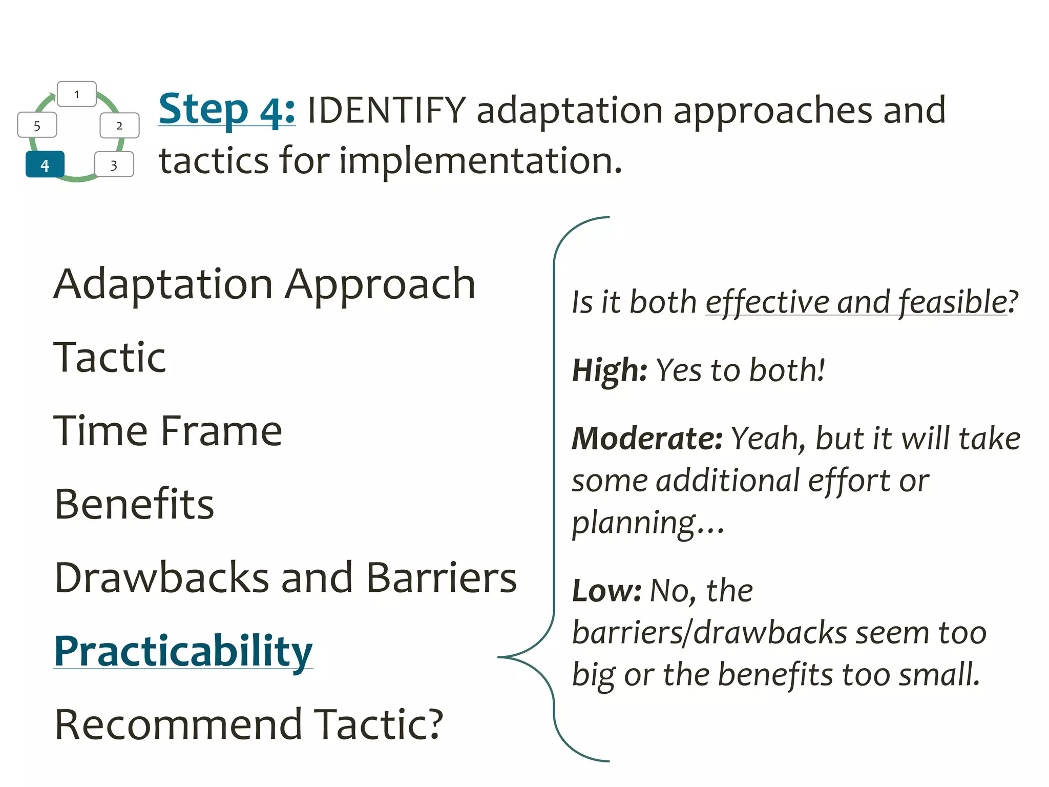 1
2
34
5 Step 4: IDENTIFY adaptation approaches and
tactics for implementation.
Adaptation Approach
Tactic
Time Frame
Benefits
Drawbacks and Barriers
Practicability
Recommend Tactic?
Is it both effective and feasible?
High: Yes to both!
Moderate: Yeah, but it will take
some additional effort or
planning…
Low: No, the
barriers/drawbacks seem too
big or the benefits too small.
 