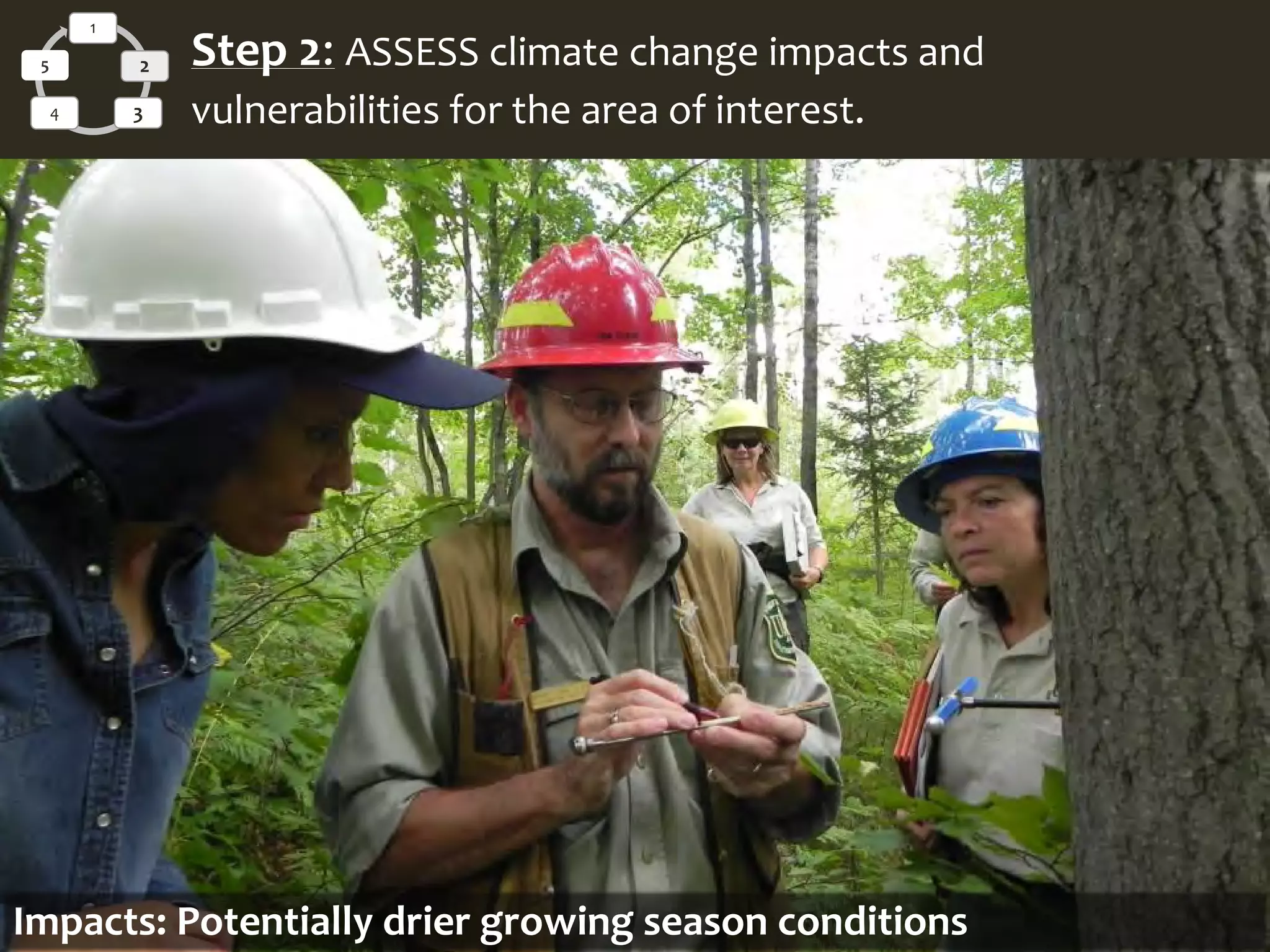 Impacts: Potentially drier growing season conditions
1
2
34
5 Step 2: ASSESS climate change impacts and
vulnerabilities for the area of interest.
 