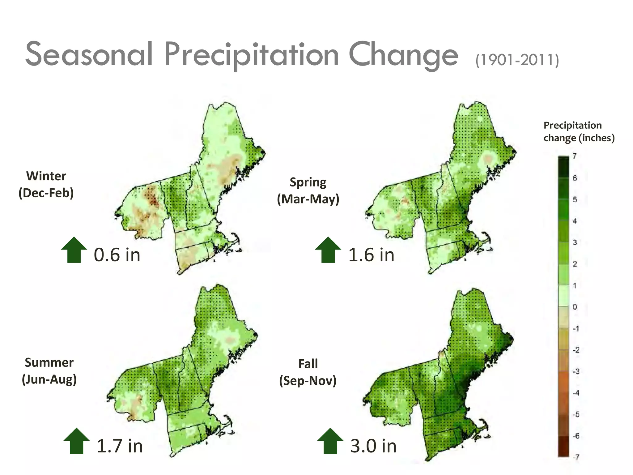 Winter
(Dec-Feb)
Spring
(Mar-May)
Summer
(Jun-Aug)
Fall
(Sep-Nov)
Seasonal Precipitation Change (1901-2011)
Precipitation
change (inches)
0.6 in 1.6 in
1.7 in 3.0 in
 