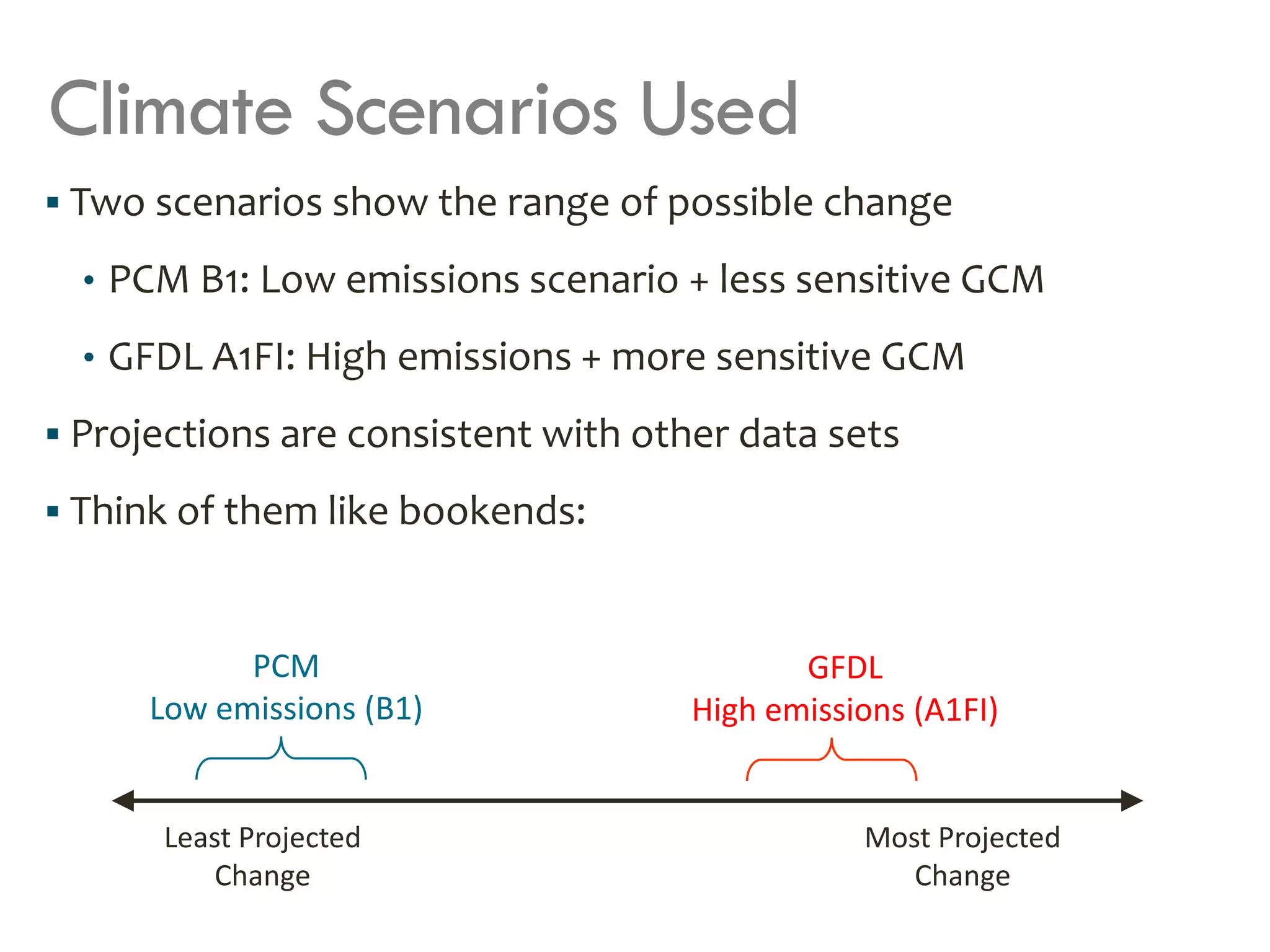 Climate Scenarios Used
 Two scenarios show the range of possible change
• PCM B1: Low emissions scenario + less sensitive GCM
• GFDL A1FI: High emissions + more sensitive GCM
 Projections are consistent with other data sets
 Think of them like bookends:
Least Projected
Change
Most Projected
Change
PCM
Low emissions (B1)
GFDL
High emissions (A1FI)
 
