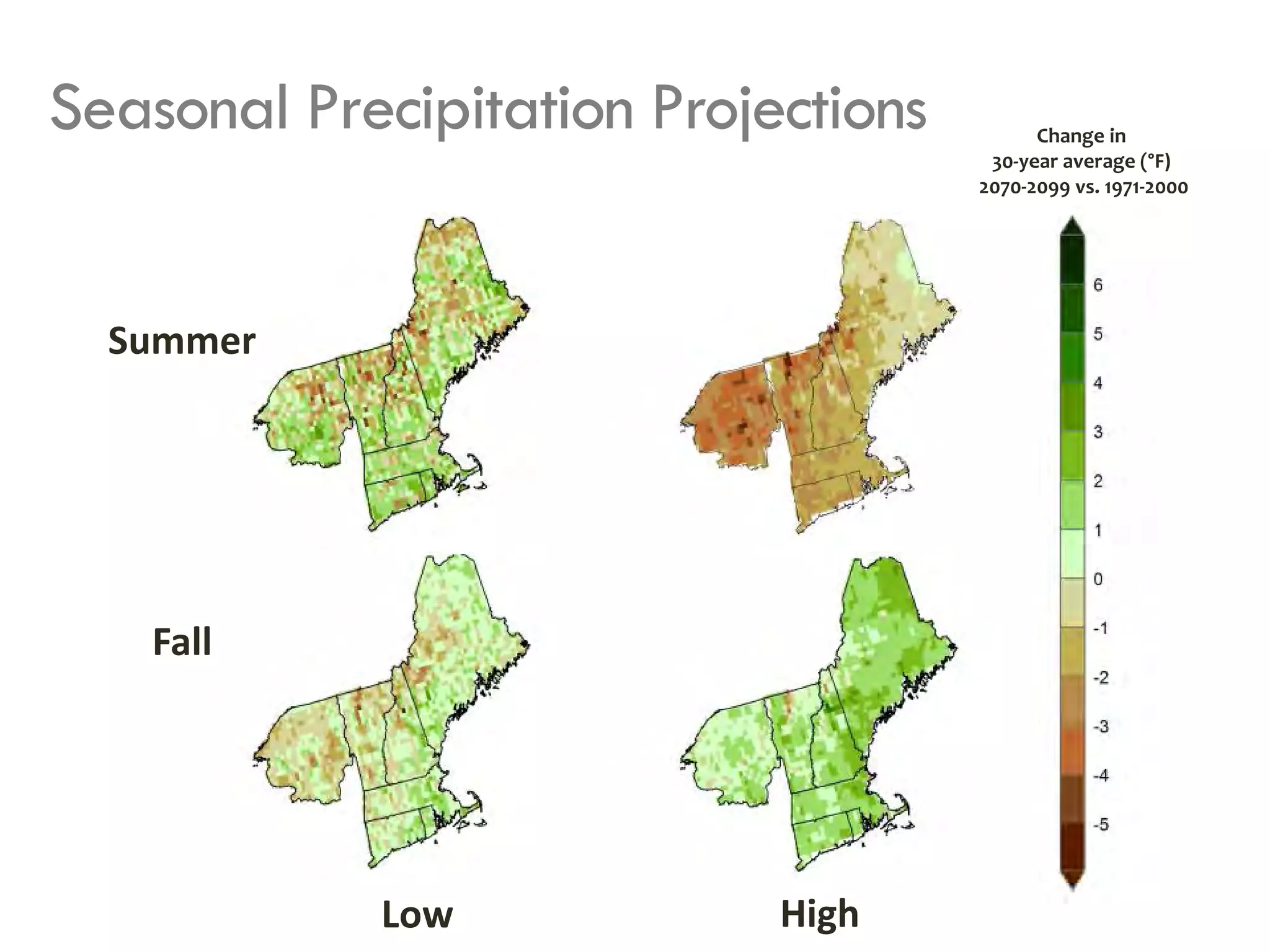 Seasonal Precipitation Projections Change in
30-year average (°F)
2070-2099 vs. 1971-2000
Low High
Fall
Summer
 