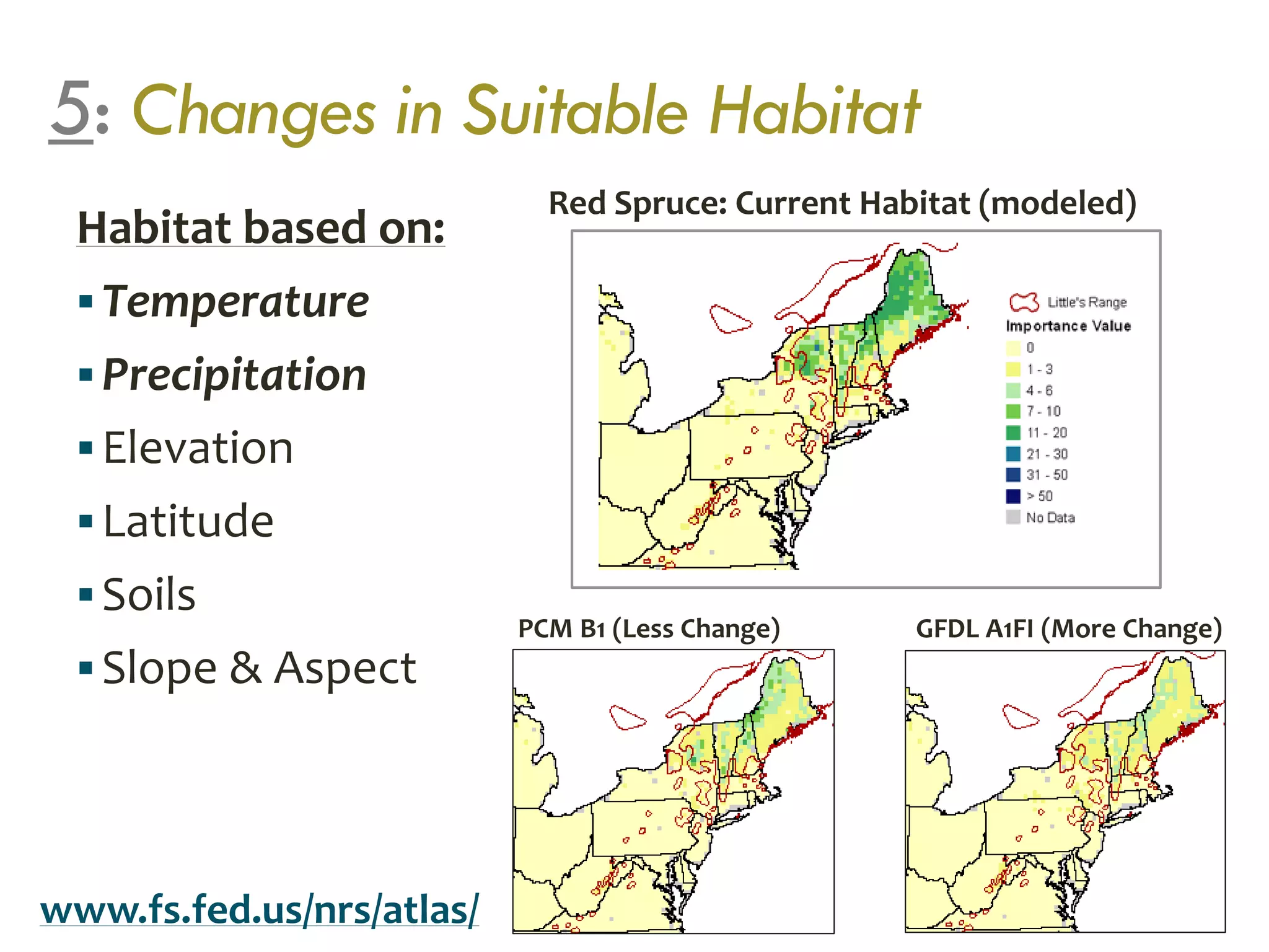 5: Changes in Suitable Habitat
Habitat based on:
Temperature
Precipitation
Elevation
Latitude
Soils
Slope & Aspect
Red Spruce: Current Habitat (modeled)
PCM B1 (Less Change) GFDL A1FI (More Change)
www.fs.fed.us/nrs/atlas/
 
