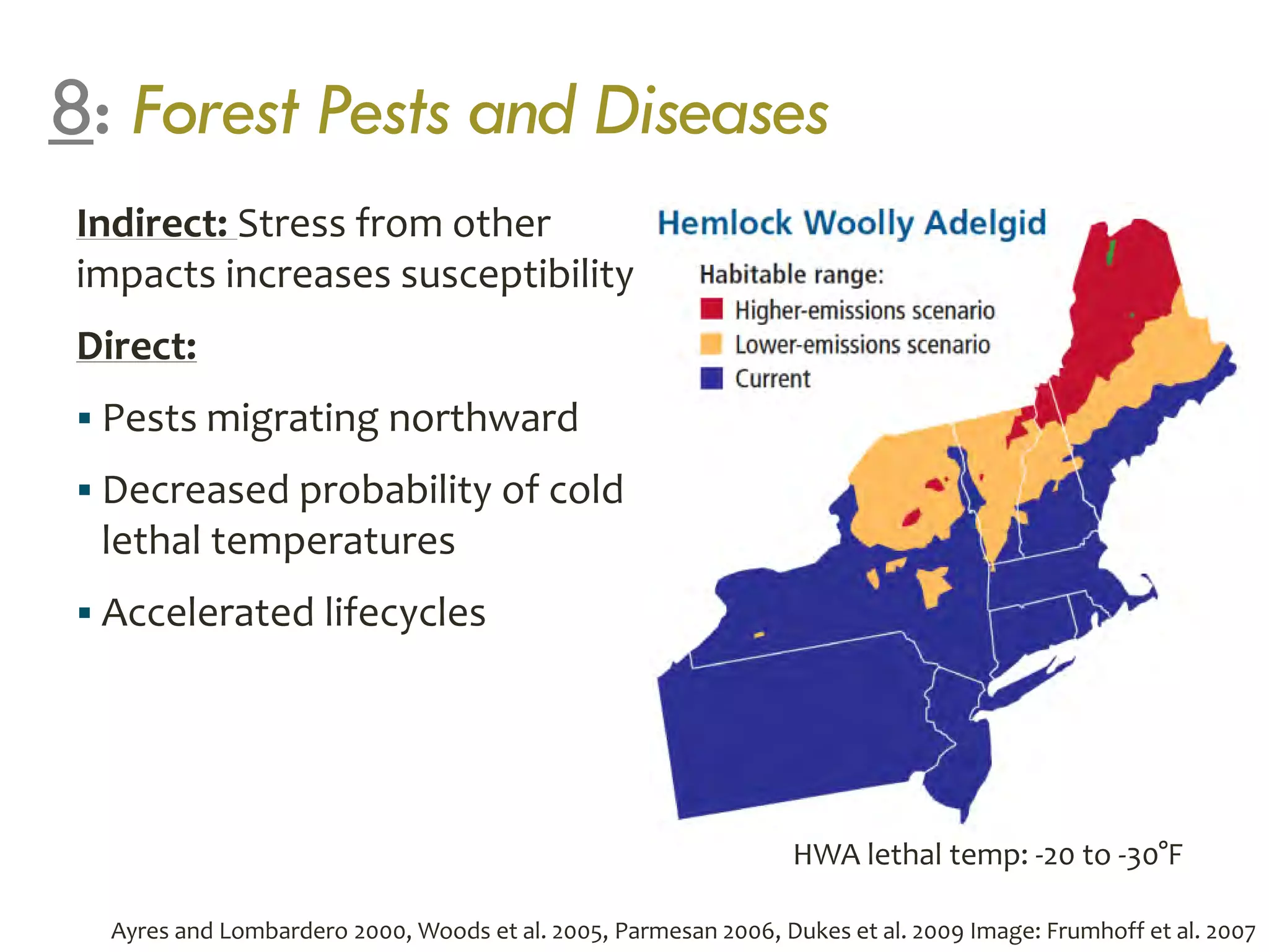 8: Forest Pests and Diseases
Indirect: Stress from other
impacts increases susceptibility
Direct:
 Pests migrating northward
 Decreased probability of cold
lethal temperatures
 Accelerated lifecycles
Ayres and Lombardero 2000, Woods et al. 2005, Parmesan 2006, Dukes et al. 2009 Image: Frumhoff et al. 2007
HWA lethal temp: -20 to -30°F
 