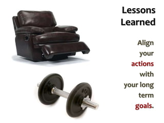 Lessons
Learned
    Align
     your
  actions
     with
your long
    term
   goals.
 