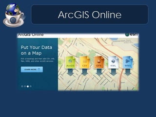 ArcGIS Online
 