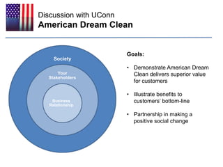 Discussion with UConn
American Dream Clean
Society
Your
Stakeholders
Business
Relationship
Goals:
• Demonstrate American Dream
Clean delivers superior value
for customers
• Illustrate benefits to
customers’ bottom-line
• Partnership in making a
positive social change
 