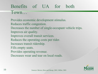 Sources: Brown, Hess and Shoup, 2001; Miller, 2001 Benefits of UA for both Town… Provides economic development stimulus. Reduces traffic congestion. Decreases the number of single-occupant vehicle trips. Improves air quality. Improves overall transit services. Reduces the operating costs per rider. Increases transit ridership. Fills empty seats. Provides operating revenue. Decreases wear and tear on local roads. 