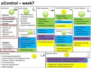 uControl – week7
            13                  12                                                   5
                        • Develop product                24                                                   60+
• Partners:
                          prototype & pilot                               • Automated
• Game developers
                        • Analytics                                         service, repeat
• Software Vendors                              • Interactive                                         Consumers:
                        • Business                                          usage
• Content Mgmt                                    entertainment                                       • Smartphone users
                          development                                     • Personal assistance
  Provider                                      • Receive                                             • Casual gamers
• Network Operators     • Systems integration     promotions/rewards      • Co-creation
• Creative ad                                                                                         Venue owners
  agencies                                      • Improve                                             - Stadiums
• Media buying                       9            experience                                          - Movie Theaters
                                                                                     9
  agencies                                                                                            - Bars/Restaurants
                        • Intellectual
• Content providers       Property              -  CPM
                                                                           • Direct sales
                        - WiFi/3G/NFC           - Interactive content                                 - Network Operators
                                                                           • Systems
                                                •  Ad effectiveness         Integrators
• Suppliers:             - Network operators                                                          Advertisers/ Brands
• UC Berkeley            - Signage Player                                  • On display               Sponsors
  (Technology IP –       - Display
  UCB/CS dept)                                                             • Marketing agencies
                        • Smartphone app
• Software Vendors                                                         • Event planners

                                                                                            4
• Technology development                   3
 (Human resources & Integration costs)                         - Network Operator: Software Licensing & Support
• Creative Content development                                 - Network Operator: Ads Revenue Sharing
• IT Infrastructure
• Business development                                         • Advertisers: Content Creation Fees
• Sales coverage                                               • Mobile App: Advertizing revenue
 