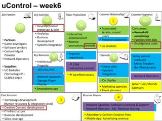 uControl – week6
                                12                                                   5                        50+
                        • Develop product                24
            11            prototype & pilot                               • Automated                 Consumers:
                        • Analytics                                         service, repeat           • Teens & 20
                                                • Interactive
                        • Business                                          usage                       somethings
                                                  entertainment
• Partners:               development                                     • Personal assistance       • Families with kids
                                                • Receive
• Game developers       • Systems integration                                                         • Smartphone users
                                                  promotions/rewards      • Co-creation
• Software Vendors
• Content Mgmt
  Provider                                      • Improve
                                     9            experience                                          Venue owners
• Network Operators                                                                  9
                                                                                                      - Stadiums
                        • Intellectual
                                                -  CPM                                               - Movie Theaters
• Suppliers:              Property                                         • Direct sales
                                                - Interactive content                                 - Bars/Restaurants
• UC Berkeley           - WiFi/3G/NFC                                      • Systems
  (Technology IP –                              •  Ad effectiveness         Integrators
                         - Network operators                                                          - Network Operators
  UCB/CS dept)
                         - Signage Player                                  • On display
                         - Display                                                                    Advertisers/ Brands
                                                                           • Marketing agencies       Sponsors
                        • Smartphone app
                                                                           • Event planners

                                                                                            4
• Technology development                   3
 (Human resources & Integration costs)                         - Network Operator: Software Licensing & Support
• Creative Content development                                 - Network Operator: Ads Revenue Sharing
• IT Infrastructure
• Business development                                         • Advertisers: Content Creation Fees
• Sales coverage                                               • Mobile App: Advertizing revenue
 