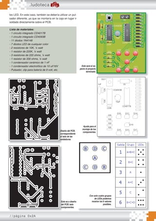 //página 0x2A
los LED. En este caso, también se debería utilizar un pul-
sador diferente, ya que se montaría en la caja en lugar ir
soldado directamente sobre el PCB.
Lista de materiales:
- 1 circuito integrado CD4017B
- 1 circuito integrado CD4093B
- 11 diodos 1N4148
- 7 diodos LED de cualquier color
- 2 resistores de 10K, ¼ watt
- 1 resistor de 220K, ¼ watt
- 3 resistores de 220 ohms, ¼ watt
- 1 resistor de 330 ohms, ¼ watt
- 1 condensador cerámico de 1 nF
- 1 condensador electrolítico de 10 uf/16V
- Pulsador, clip para batería de 9 volt, etc.
Diseño del PCB,
correspondiente
al lado de las
soldaduras.
Este es e diseño
del PCB, lado
componentes.
Este será el as-
pecto el proyecto
terminado.
Con solo cuatro grupos
de LEDs podemos
mostrar los 6 valores
posibles.
Ayuda para el
montaje de los
componentes.
.ludoteca
 