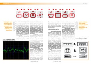 //página 0x15
para crear un buffer de ganancia uni-
taria que nos permita alimentar unos
auriculares. De este modo podremos
comprobar el funcionamiento de la
etapa de amplificación aunque no
dispongamos de osciloscopio. Esta
segunda etapa de amplificación (en
realidad, de adaptación) nos permite
obtener corriente para alimentar los
auriculares sin afectar a la verdade-
ra amplificación (que se realiza en la
etapa anterior).
El condensador al que nos
referíamos anteriormente lo hemos
trasladado a la salida de esta segun-
da etapa (pin 7), de modo que po-
dremos conectar a continuación de
él unos auriculares y comprobar que
el micrófono y la amplificación están
funcionando correctamente.
En el circuito final sustituiremos la
presencia de estos auriculares por
una resistencia de 220R que simule
una carga, aunque en realidad no se-
ría estrictamente necesario.
En la figura 7 se han repre-
sentado la señal procedente del
micrófono una vez superado el con-
densador (en verde), y la señal a la
salida del condensador de la segun-
da etapa de amplificación (en azul).
La base común de tiempos es 1ms
por división, pero la señal original
posee una escala de 5mV por divi-
sión mientras que la amplificada está
visualizada a 200mV por división.
Puede observarse que la señal am-
plificada está efectivamente invertida
respecto a la original y que su ganan-
cia en ese momento está configura-
da aproximadamente en 80 a través
del potenciómetro.
.Las conexiones del PIC
Además de las conexiones de
alimentación y tierra, nuestro PIC ne-
cesita un oscilador y una tensión alta
en su pin Master Clear Reset (MCLR).
Esta tensión se establece a través de
una resistencia pull-up de 10K.
Respecto al oscilador, bus-
cando hacer funcionar el PIC a su
máxima velocidad (48MHz) colo-
caremos un cristal de 20MHz entre
los pines OSC1 y OSC2, con sus
correspondientes condensadores de
15pF a tierra. Durante la programa-
ción del PIC indicaremos los valores
oportunos de prescaler y postscaler
que se aplicarán al PLL (Phase Lock
Loop) interno de 96MHz para obte-
ner 48MHz.
Al realizar las conexiones
USB conviene tener presente el tipo
de conector que vayamos a utilizar
para unir PIC-Tengu al ordenador.
Los pines 1 y 4 corresponden a la
tensión positiva y la tierra respectiva-
mente, el pin 2 deberá conectarse al
pin 15 del PIC (D-) y el pin 3 al pin 16
(D+). La figura 7 le ayudará a identifi-
car la posición de estos pines en los
distintos tipos de conectores USB.
Para que la conexión USB
sea operativa no debemos olvidar
colocar en el pin 14 (VUSB) un con-
densador de 470nF a tierra.
Las conexiones que hemos
establecido hasta ahora son fijas, es
decir, no podrían realizarse en pines
diferentes del PIC. Por el contrario,
las que nos quedan aún (el botón,
el conversor ADC y los LEDs de la
matriz) podrían realizarse de formas
muy variadas, pues la mayoría de los
pines pueden cumplir más de una
misión y el PIC 18F2455 ofrece va-
rias fuentes de interrupción externa
de continua en la señal amplificada
se ha realizado meramente con fines
didácticos, para poner de manifiesto
las posibilidades del amplificador in-
versor con realimentación negativa.
Sin embargo, como en nuestra apli-
cación no nos interesa tanto la señal
completa en sí, como su intensidad,
y con vista a facilitar el desarrollo del
software, nos convendría renunciar
al nivel de continua. Para ello de-
beríamos introducir un condensador
entre la salida del amplificador y la
entrada del PIC.
No obstante, hemos decidido
seguir un camino diferente, aprove-
chando el otro amplificador del LM358
.proyectos >> PIC-Tengu
|| FIGURA 7 || Representación de la señal ori-
ginal en verde y de la señal amplificada en azul.
|| FIGURA 8 ||: Disposición de los pines en
los distintos tipos de conectores USB.
La señal amplificada
nunca superará
los niveles impuestos
por la tensión
de alimentación del
amplificador.
Se ha elegido el pro-
gramador de puerto
paralelo GTP Lite en
combinación con el
software gratuito
WinPIC800 para la
programación.
//página 0x16
 